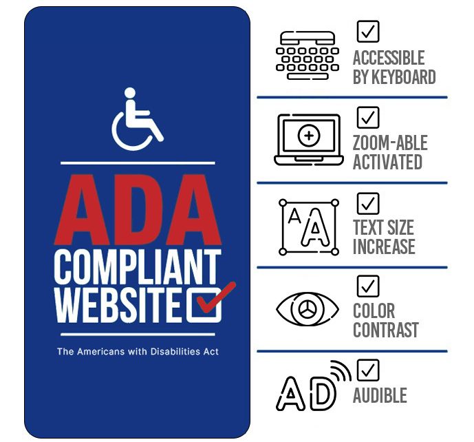 Avoiding fines with ADA website compliance